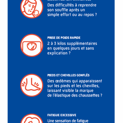 Kakémono Insuffisance cardiaque : 4 signes à surveiller