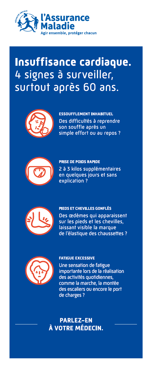 Kakémono Insuffisance cardiaque : 4 signes à surveiller