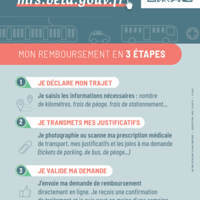 Flyer A5 « Mes Remboursements Simplifiés »