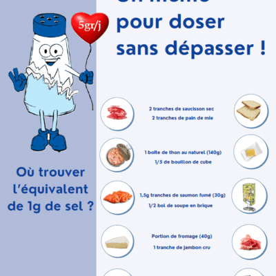 Flyer « Sel : Un mémo pour doser sans dépasser ! »