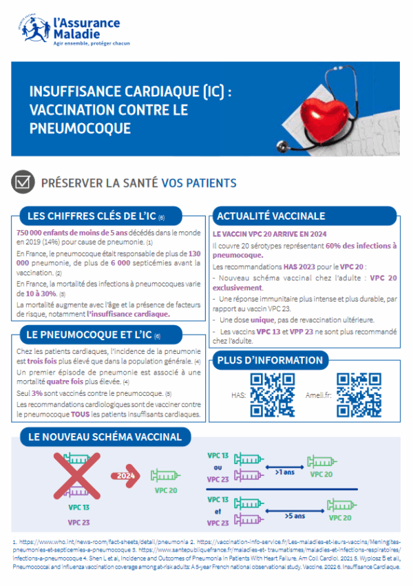Mémo Insuffisance cardiaque "Vaccination contre le pneumocoque"
