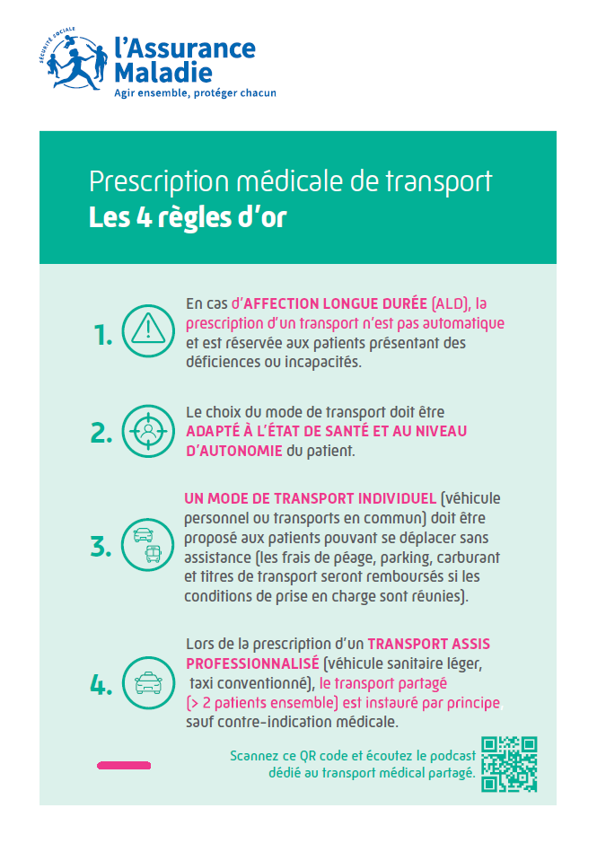 Flyer Transports Règles d'or