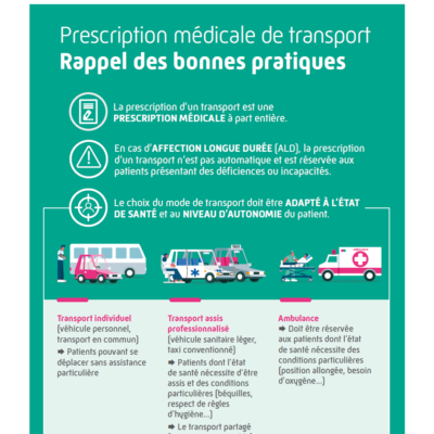 Affiche Transports Rappel des bonnes pratiques