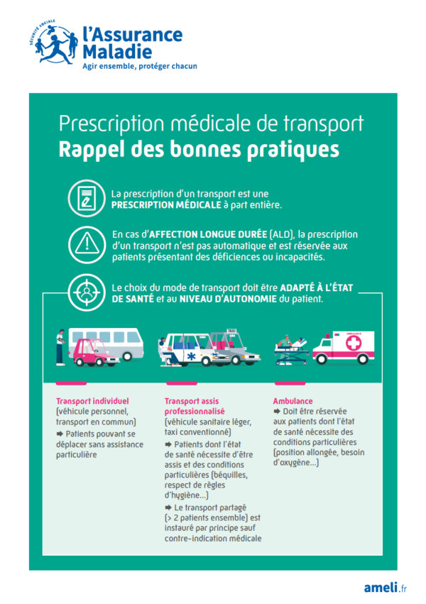 Affiche Transports Rappel des bonnes pratiques