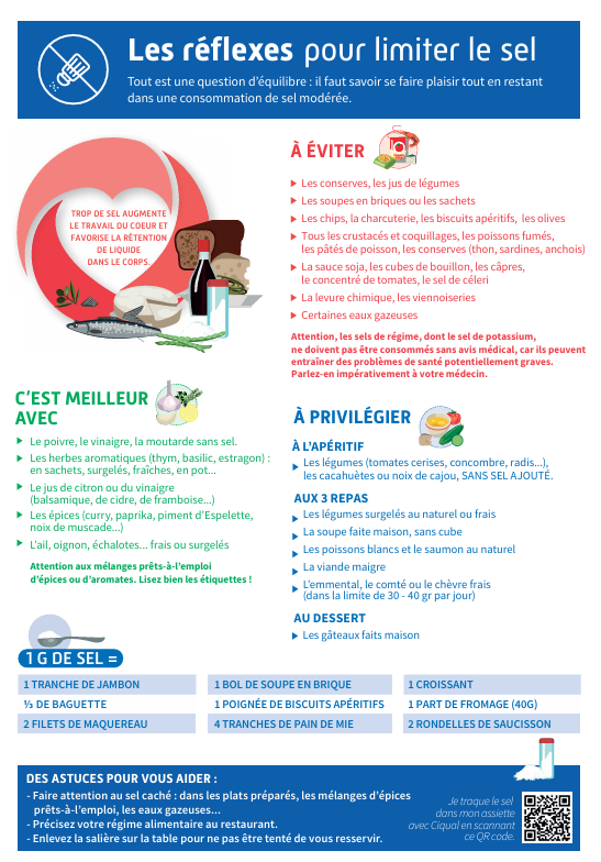 Flyer Insuffisance cardiaque 2026 « Les réflexes pour limiter le sel »